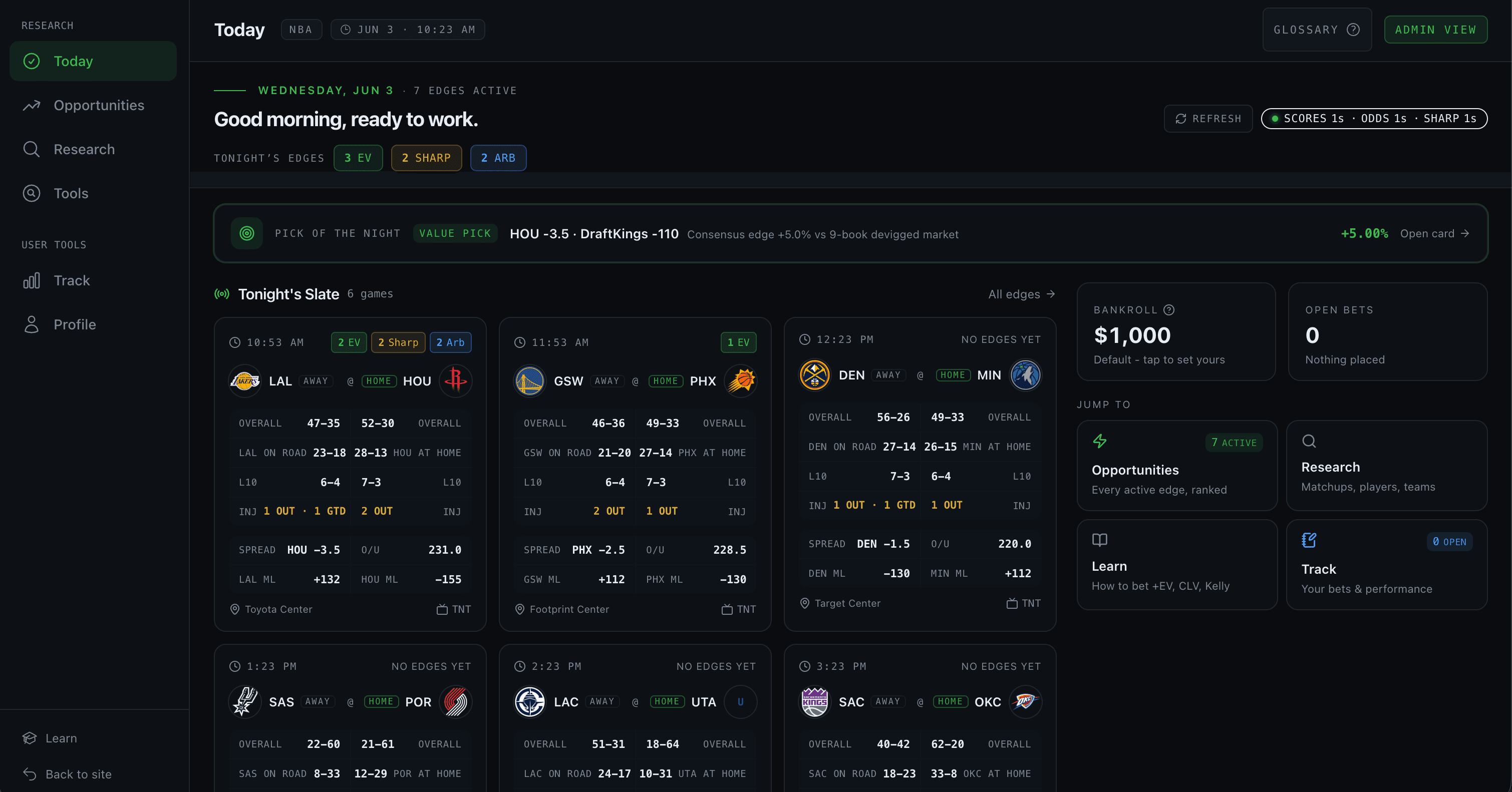 The PropPilot terminal: tonight's edges, sportsbook price context, and expected value in one view.